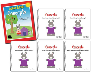 Picture of Autism and PDD: Concepts - 5 Book Set