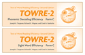 Picture of TOWRE-2 Form C Word Cards