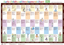 Picture of Early Childhood Development Chart