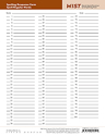 Picture of WIST Spelling Response Forms (50)