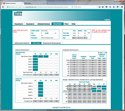 Picture of SB5 Online Scoring and Report System (Annual 5-User License Renewal)